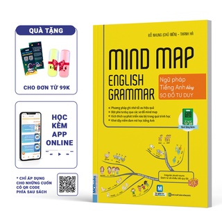 Sách - Mind Map English Grammar – Ngữ pháp tiếng anh bằng sơ đồ tư duy