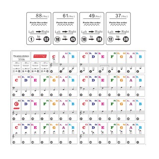Sticker Nốt Nhạc Dán Phím Đàn Piano