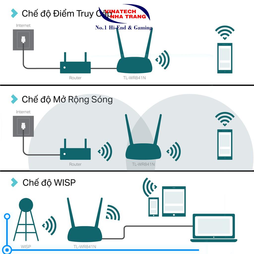 Bộ Phát Wifi TP-Link TL-WR841N Chuẩn N 300Mbps-Hàng chính hãng, tốc độ cao.