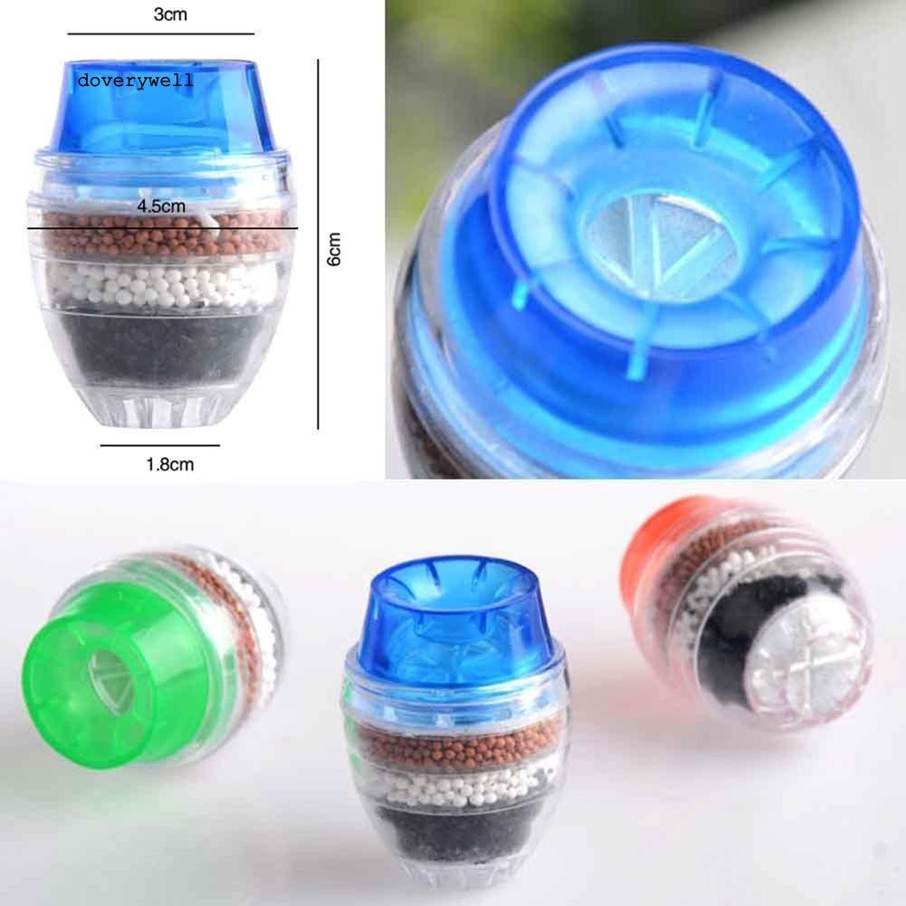 Vòi lọc nước mini cho gia đình