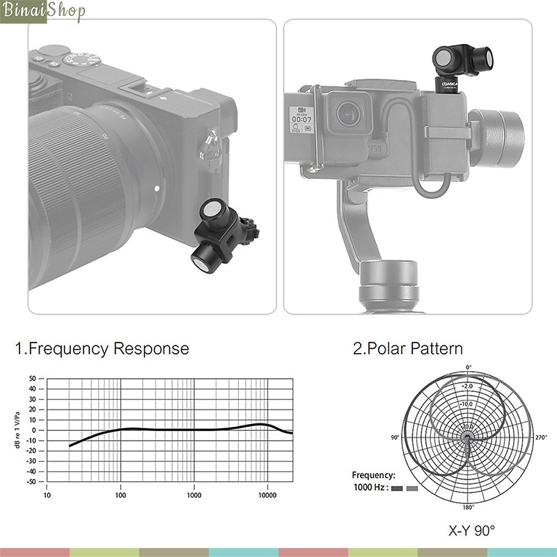 Comica CVM-VS10 - Micro Cardioid Shotgun Thu Âm Stereo Cho GoPro, DSLR Camera