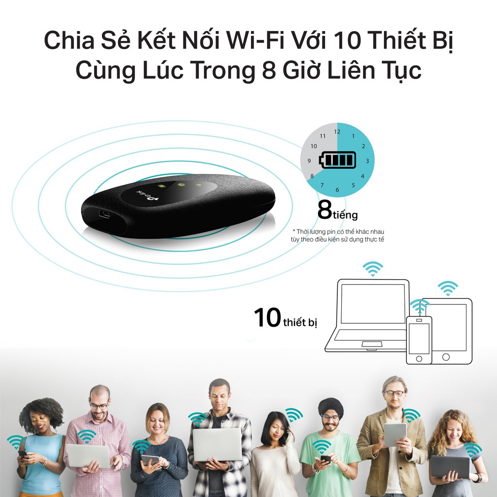 Bộ Phát Wifi Di Động TP-Link M7000 / M7200 3G/4G LTE 150Mbps Pin sạc 2000mAh | BigBuy360 - bigbuy360.vn