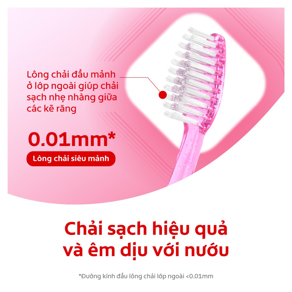 [Mã COSCOL3 giảm 8% đơn 250K] Bộ 3 Bàn chải Colgate Slimsoft Sparkling lông chải mềm mảnh sạch sáng hiệu quả