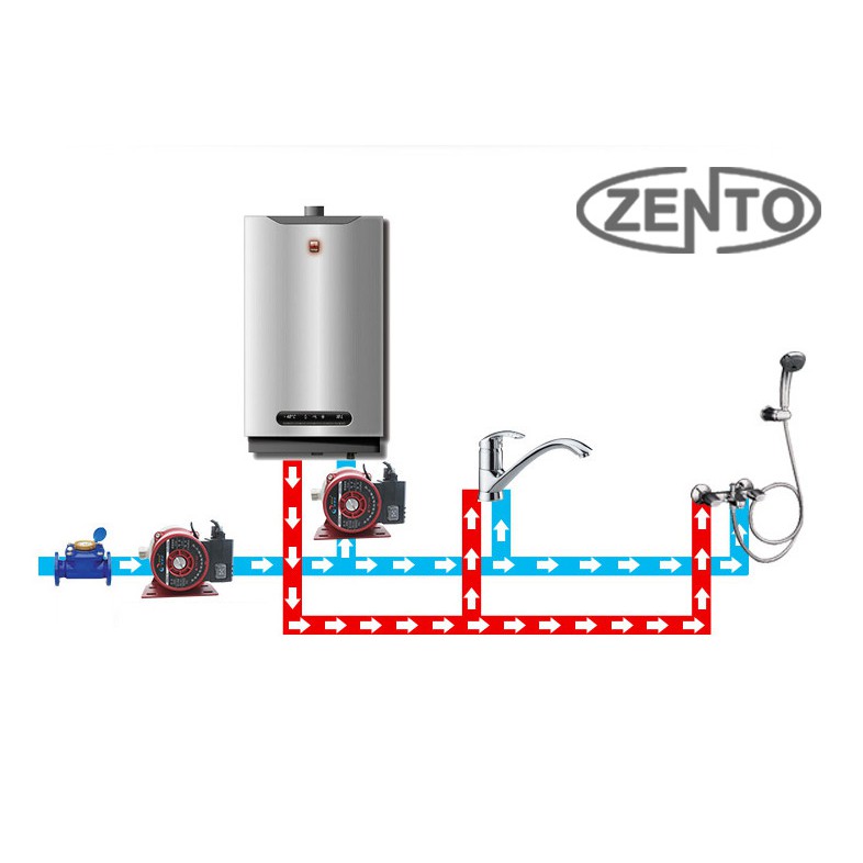 Máy bơm tăng áp ly tâm Zento ZT-RS15/9 Green