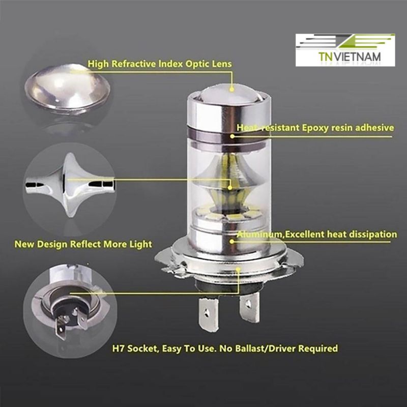 Bộ 2 Bóng Đèn Led Bi Mini Chân H1 H4 H7 H11  Siêu Sáng.