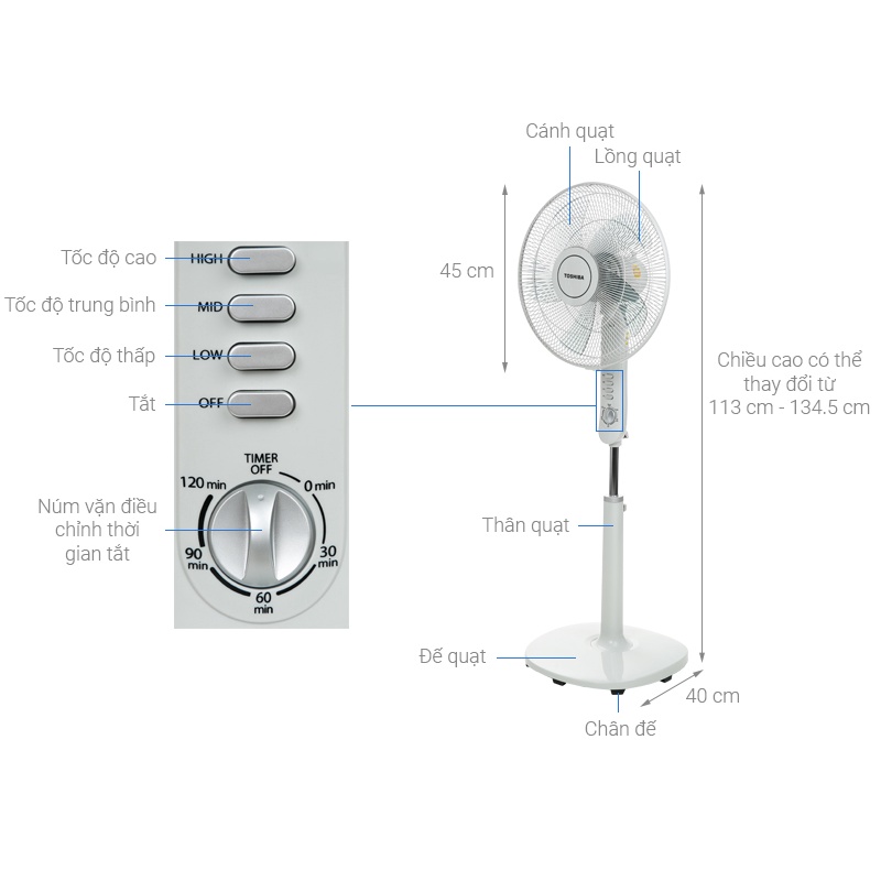 Quạt đứng Toshiba F-LSA10(H)VN 5 cánh hẹn giờ tắt không remote màu xám - Bảo hành hãng 12 tháng