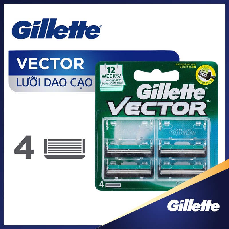 Lưỡi dao cạo Gillette Vector ( 4 lưỡi )