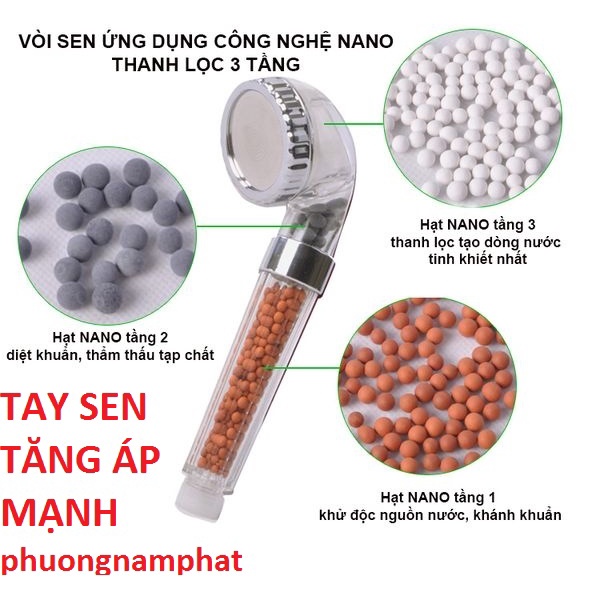 [TĂNG ÁP NƯỚC MẠNH] Tay Sen Tắm Tăng Áp Vòi hoa sen KHÔNG DÂY KHÔNG CÀI dành cho khách hư sửa TS4 TS thỏi than không dây