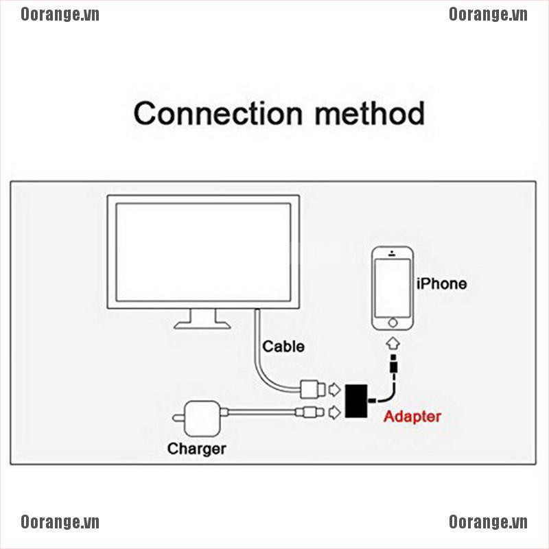 Cáp ChuyểN ĐổI Lightning AV 8-pin Sang HDMI Cho iPhone 8 7 X
