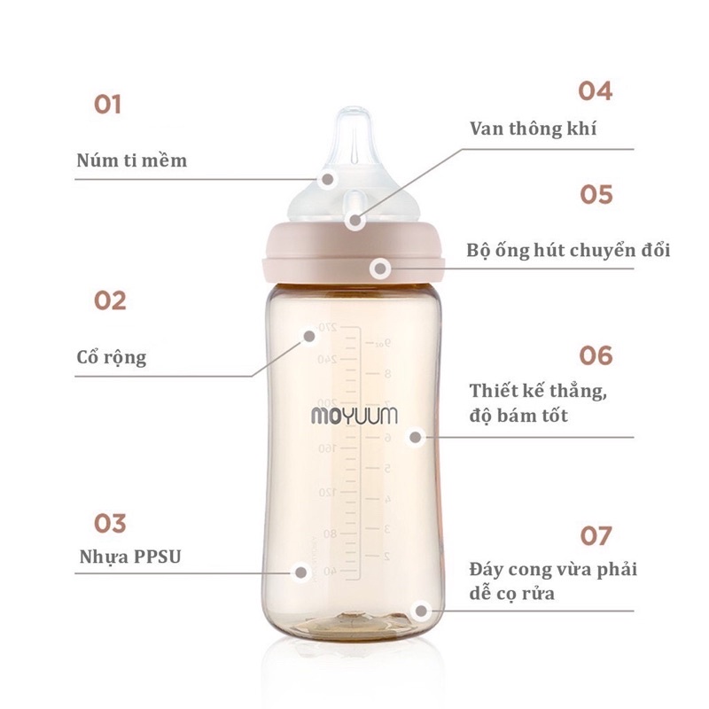 Bình Sữa Moyuum Hàn Quốc Chính Hãng Dung Tích 170 &amp; 270ml