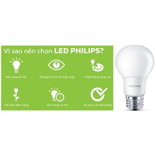 Bóng đèn Stick Philips 7.5W E27 1PF/12 APR (Trắng/Vàng)