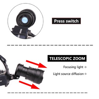 Đèn pin bóng LED đội đầu XHP70 30W