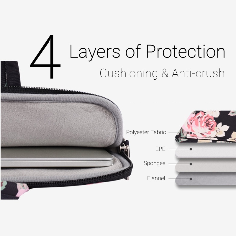 Túi Đựng Laptop Chống Nước Chống Trầy Xước Họa Tiết Hoa Kích Thước 13-15 inches Cho Macbook