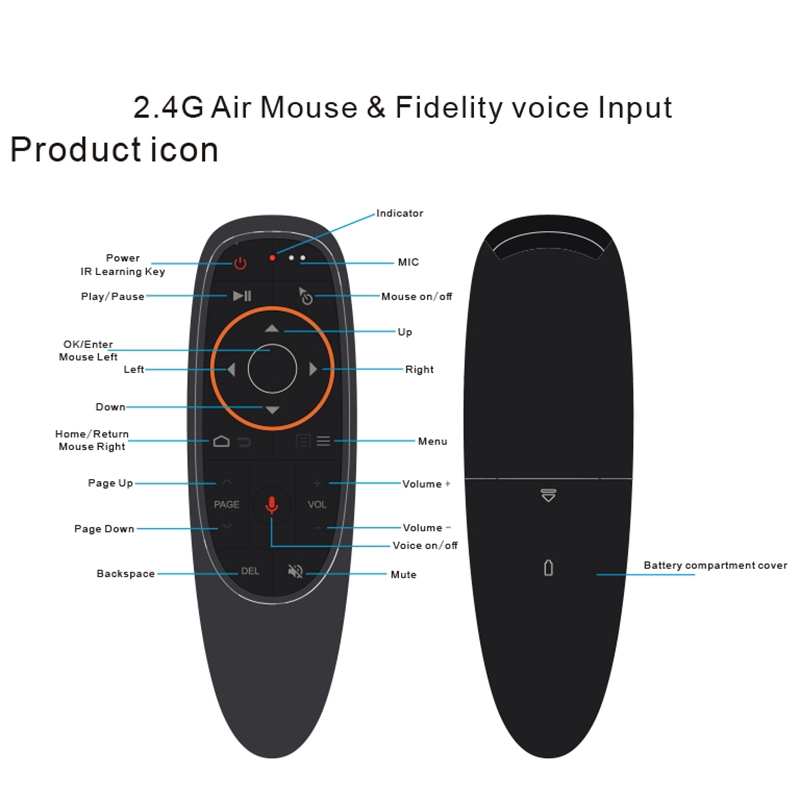 Chuột bay G10 2.4G điều khiển từ xa bằng giọng nói dùng cho Android TV Box