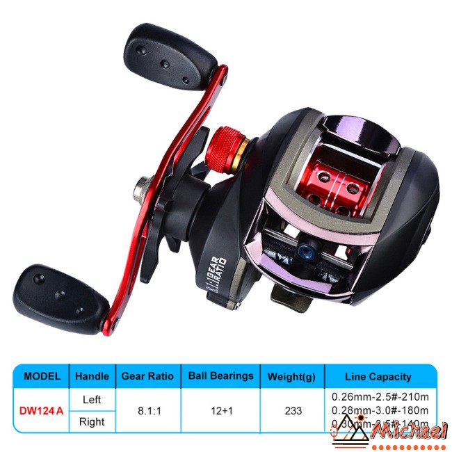 Fishing Reel 8:1:1 High Speed Radio Magnetic Brake Line Low-profile Bait Reel Spool Casting Fishing Reel