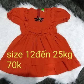 Sét nguyễn hồng hạnh