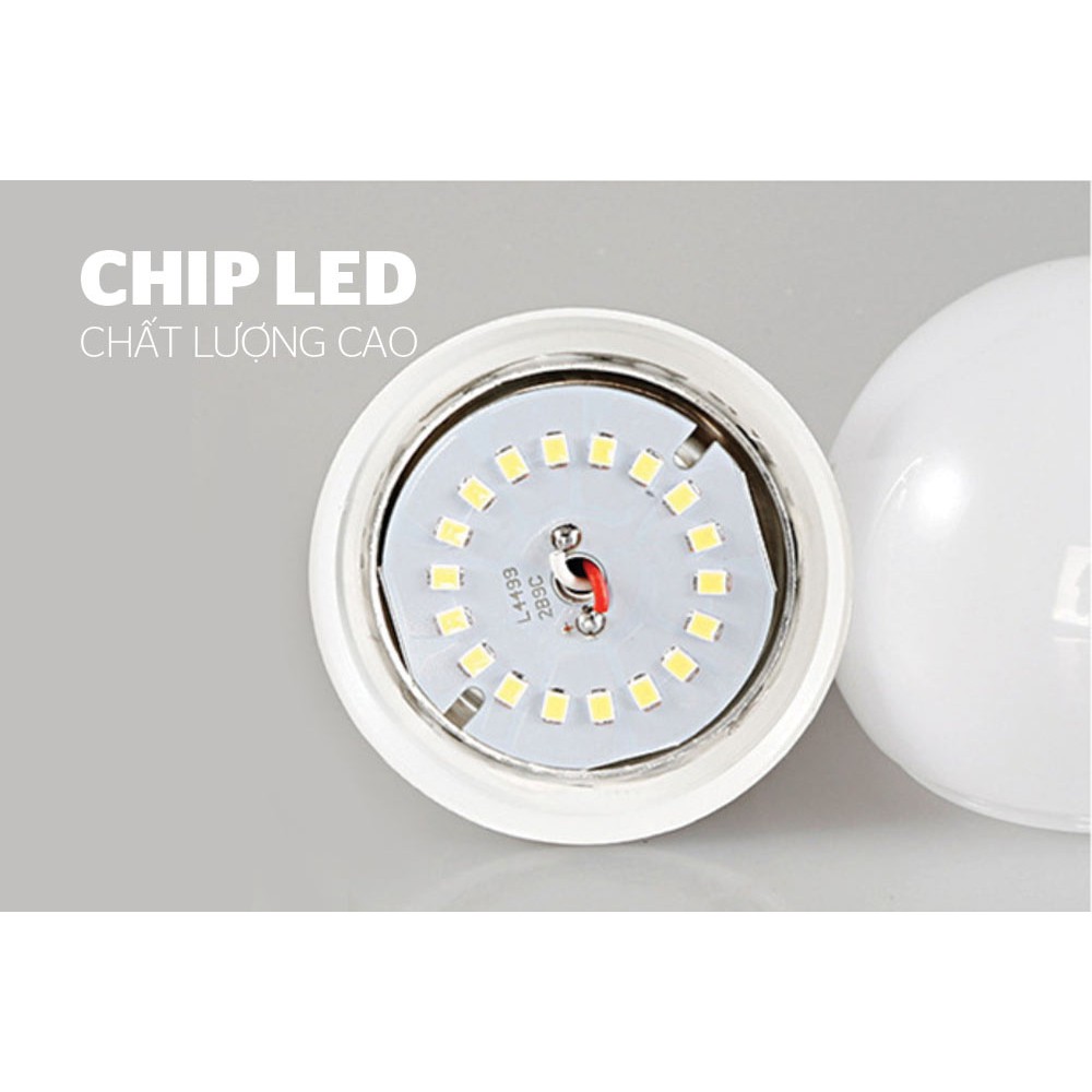 Đèn LED thân nhôm SHE-LEDA60AL-A6W