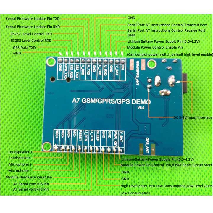 Module A7 GPRS/GPS /GMS Chất Lượng