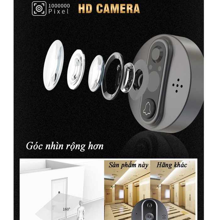 Camera gắn cửa kết hợp chuông cửa thông minh giám sát trên điện thoại | BigBuy360 - bigbuy360.vn