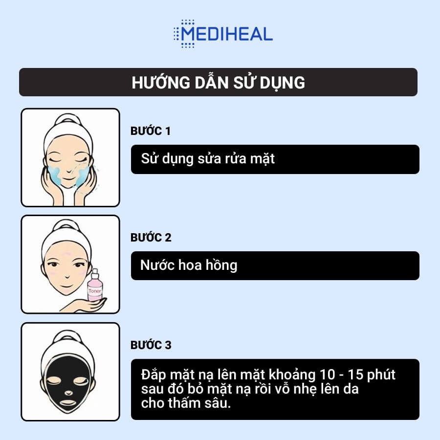 Combo 10 Mặt Nạ Than Hoạt Tính Loại Bỏ Bã Nhờn, Giảm Mụn Đầu Đen, Mụn Cám Mediheal Solution Mask 23ml x 10 - Aqua Black