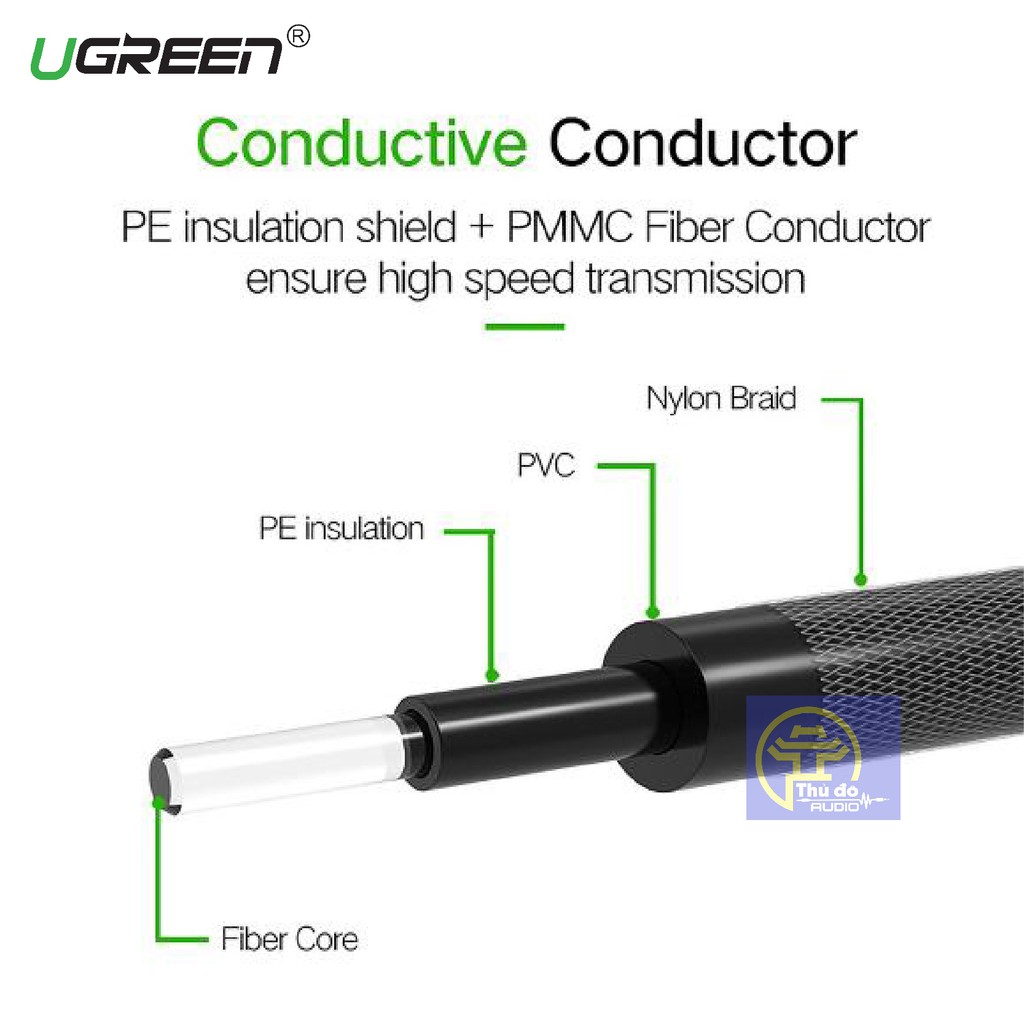 Dây audio quang  đầu nhôm cao cấp chính hãng UGREEN AV108