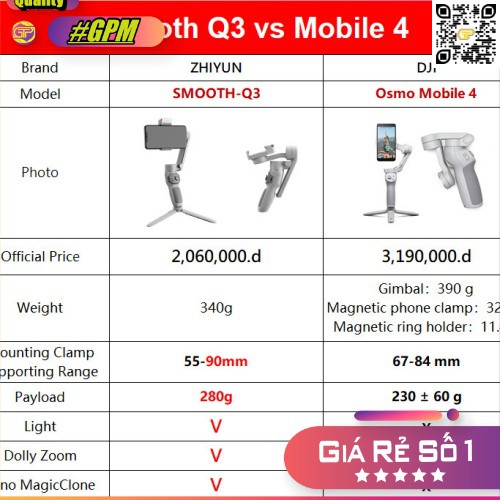 Gimbal Chống Rung Cho Điện Thoại có đèn Flash | Zhiyun Smooth Q3 | Hàng Chính Hãng