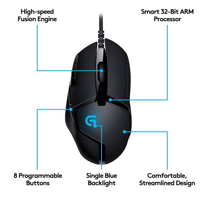 Chuột Chơi Game Logitech G402 Hyperion Fury FPS Hàng Chính Hãng