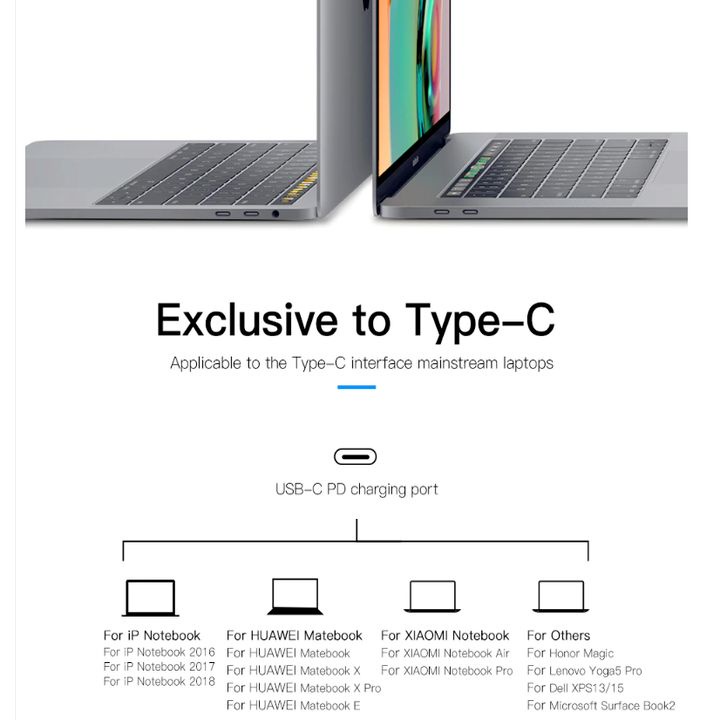 Bộ Hub chuyển đổi 5 trong 1 Baseus CAHUB-K0G