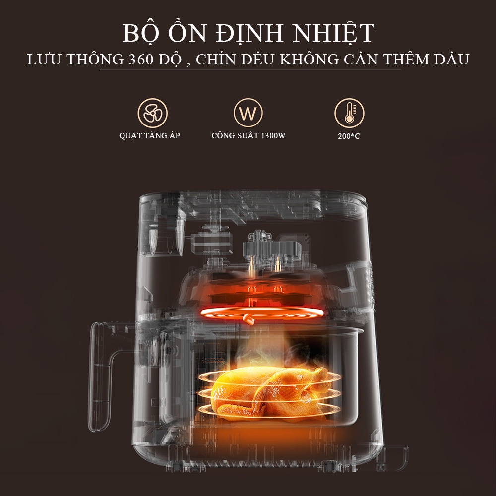 Nồi chiên không dầu Monda 4.5L công nghệ Nhật Bản - 6 chế độ chiên nướng tiêu chuẩn - Màn hình cảm ứng - Bảo hành 2 năm