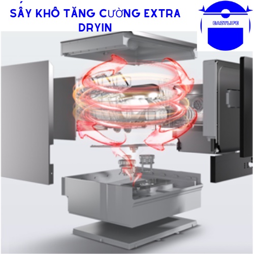 Máy rửa bát Texgio 13 Bộ TG21H775B