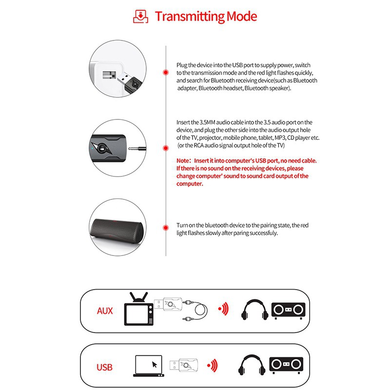 Bộ Chuyển Đổi Âm Thanh Tx 3.5mm Rx Usb Bt5.0, A2Dp, Avrcp I2Vn