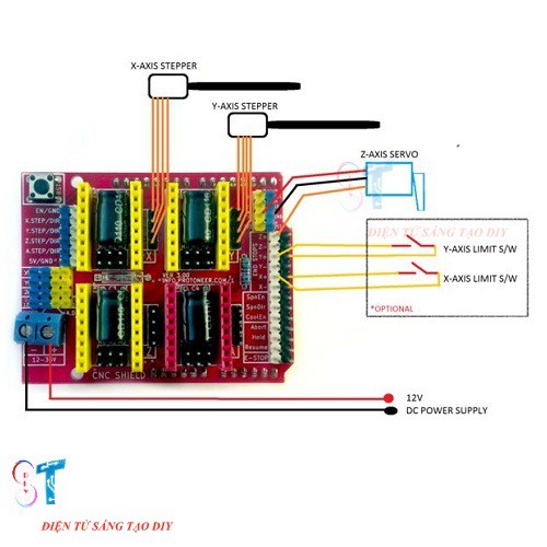 Module CNC Shield V3 Điều Khiển Máy CNC Mini