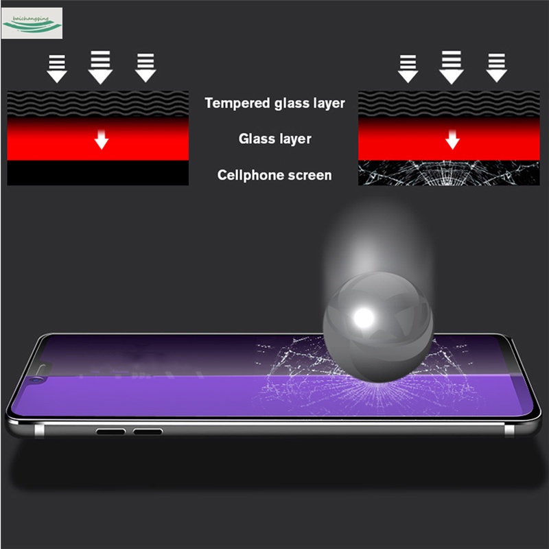 Kính cường lực chống ánh sáng xanh bảo vệ màn hình thích hợp cho Iphone 13 12 11 Pro Max X Xr Xsmax 6 7 8 Plus 5 5s 5se