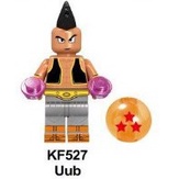 Đồ chơi mô hình nhân vật non lego mini figure - Bảy viên ngọc rồng, Dragon Ball (KF6040)