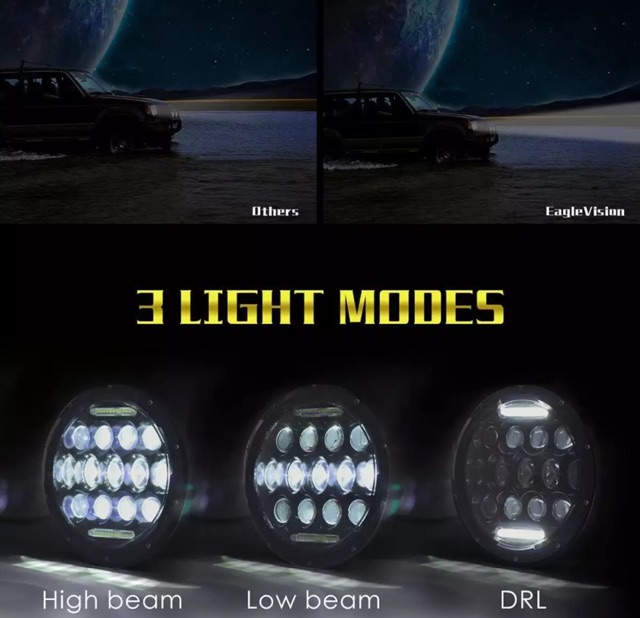 Đèn pha led Daymarke. Độ caferace