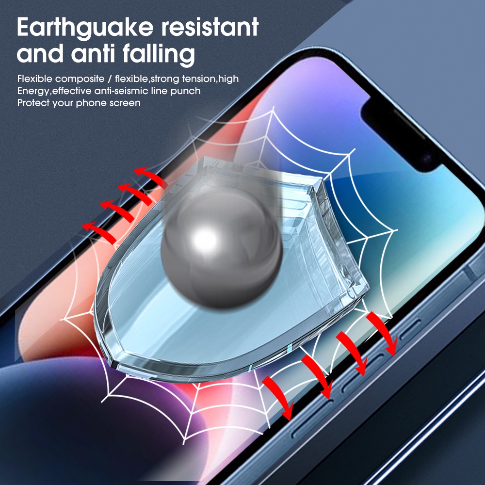 1 Miếng Dán Hydrogel Bằng TPU Mềm Chống Nước Chống Dấu Vân Tay Bảo Vệ Màn Hình Cho IPhone 14 / 14Plus / 14 Pro / 14 Pro Max