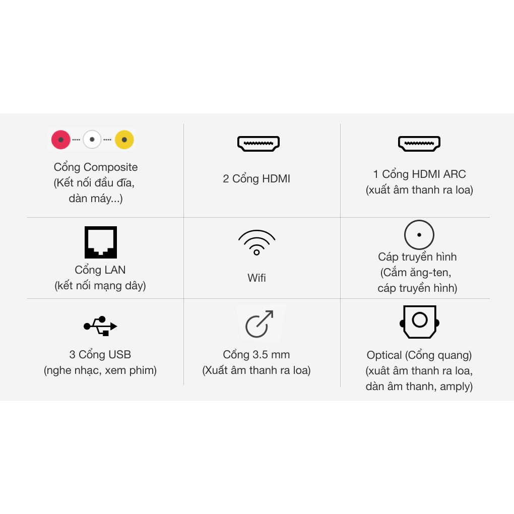 Smart Tivi Sony 4K 55 inch KD-55X7000G, tivi sony 55in 4k giá rẻ. | BigBuy360 - bigbuy360.vn