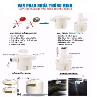Phao,van cơ thông minh thế hệ mới (ren 21)