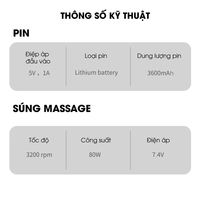 Súng Massage Suteki KS-1903 4 Cấp Độ - Tặng Kèm 4 Đầu Massage &amp; Máy Massage Cầm Tay Mini