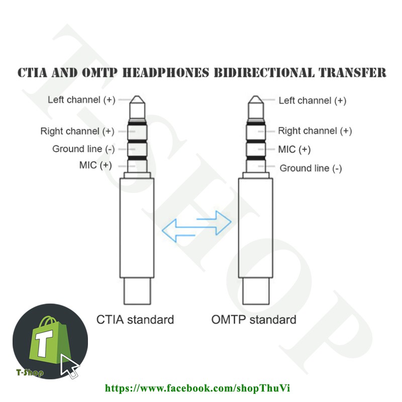 Jack chuyển đổi CTIA sang OMTP