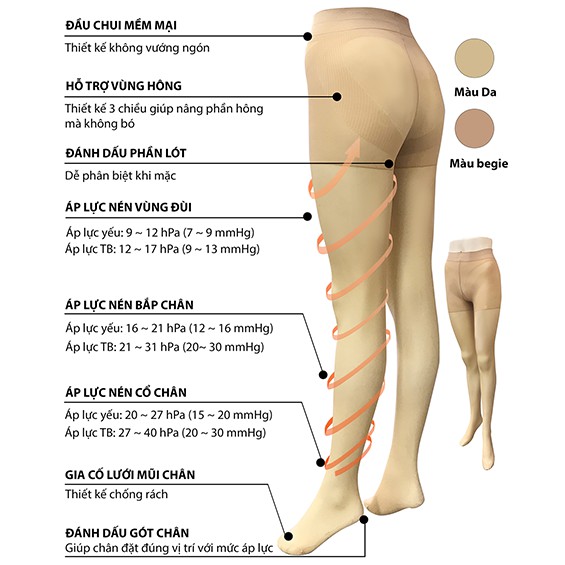 Quần vớ y khoa chống suy giãn tĩnh mạch hãng Fukuske - Othree Legcare Ladies