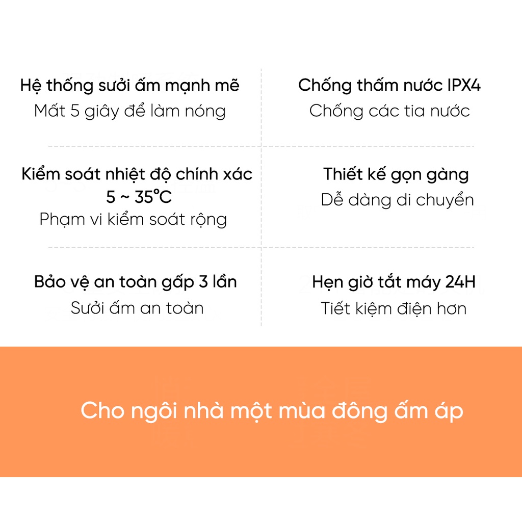 Máy sưởi điện chân tường Viomi VXTJ02