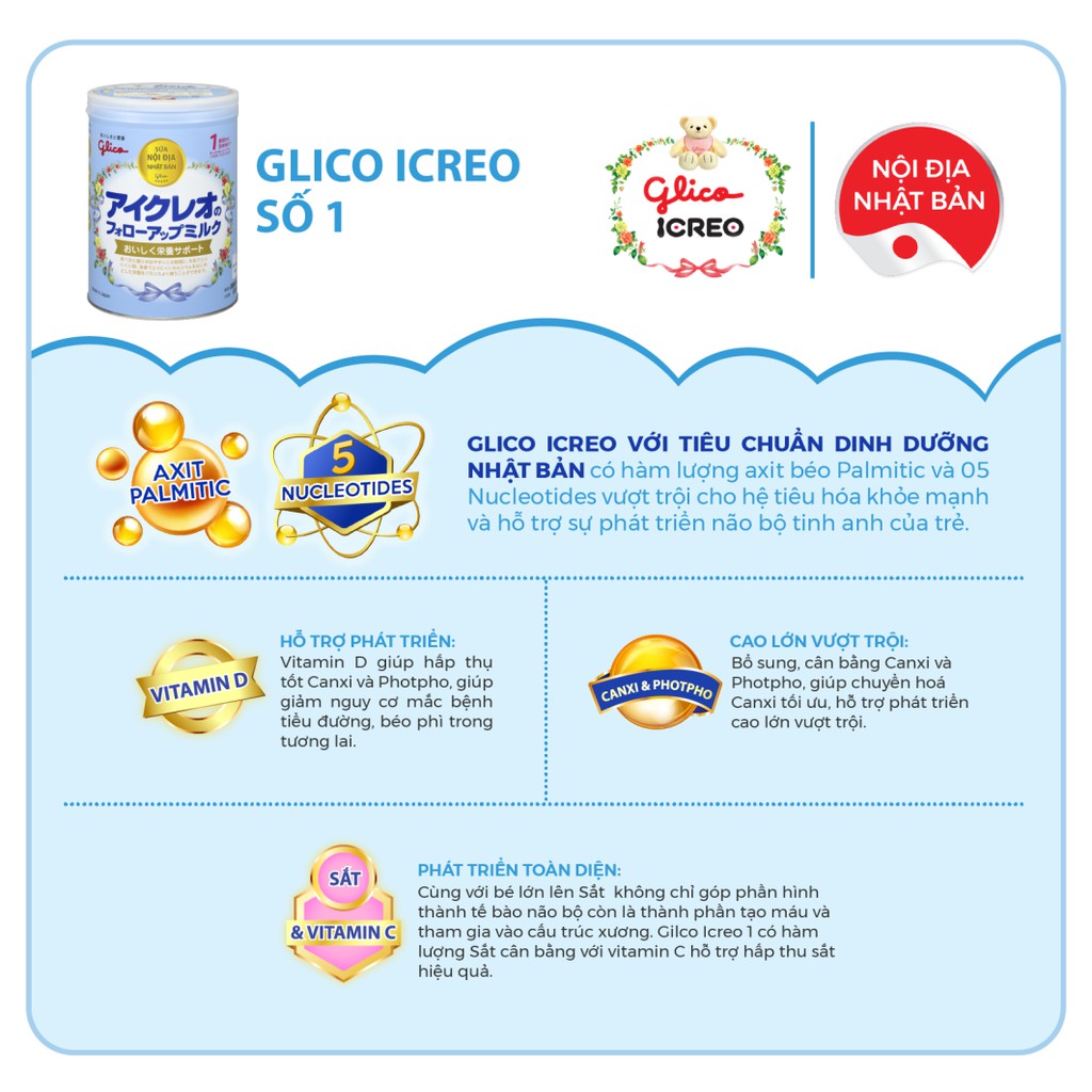 Sữa Glico Số 1 820g  FREESHIP  giúp hệ tiêu hóa khỏe, trí não tinh anh, tối ưu hệ miễn dịch, khỏe mạnh.