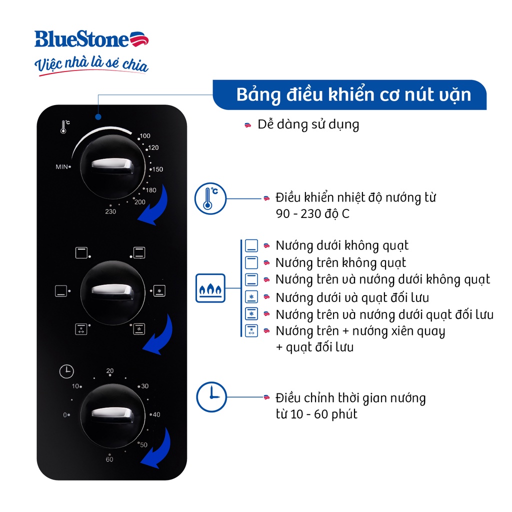 [Mã ELBLUEWL5 giảm 10% đơn 500K] LÒ NƯỚNG BLUESTONE EOB-7588