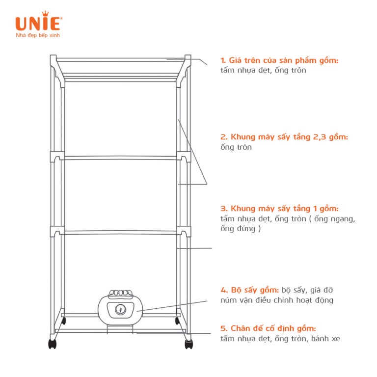 Tủ sấy quần áo UNIE UE-688 công suất 900W sấy khô nhanh tiết kiệm điện an toàn cho gia đình
