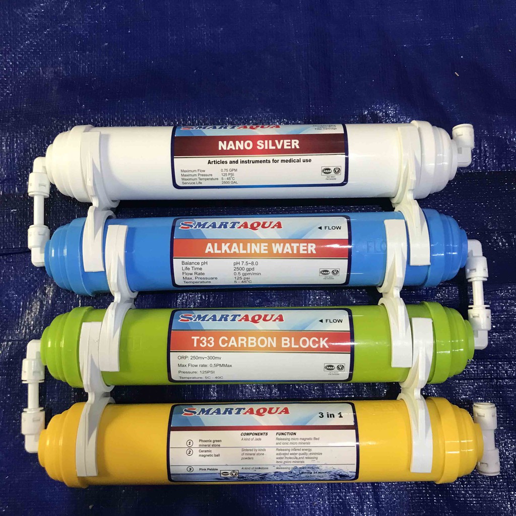 Lõi chức năng Máy Lọc Nước SMART AQUA nối nhanh  ♥️ Lõi khoáng 5-6-7-8-9-10 ♥️ Lõi Tạo Khoáng Máy RO, Nano nối nhanh