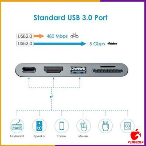 Cáp chính hãng USB-C HUB PRO HDMI 4K Letouch dual xám