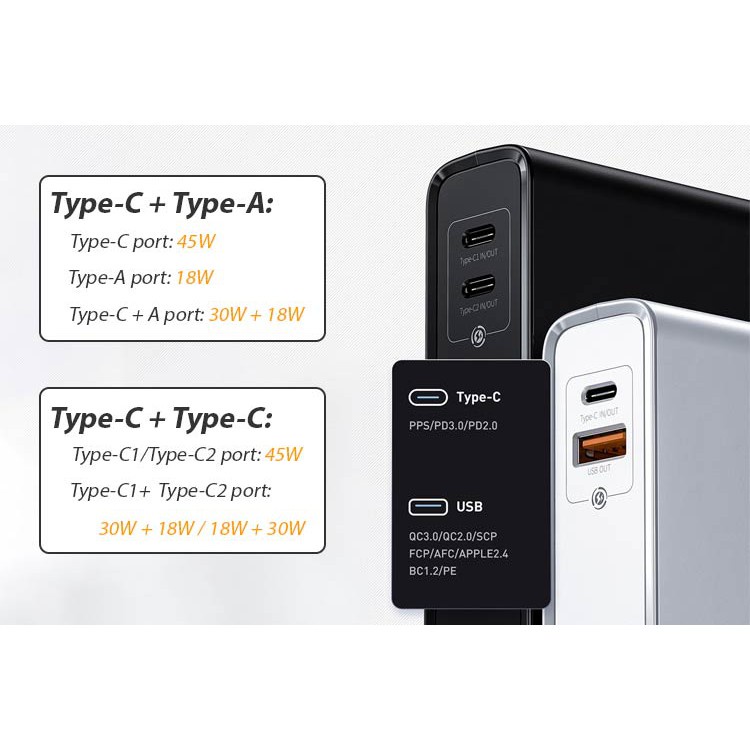 Cốc Sạc Kiêm Sạc Dự Phòng Baseus 45W Chính Hãng Bảo Hành 1 Năm