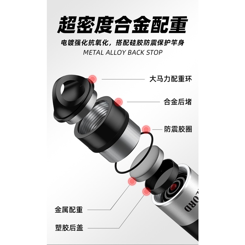Cần câu đài-sản phẩm cần câu đến từ thương hiệu Fuyanshan-cần câu Hạng Vũ