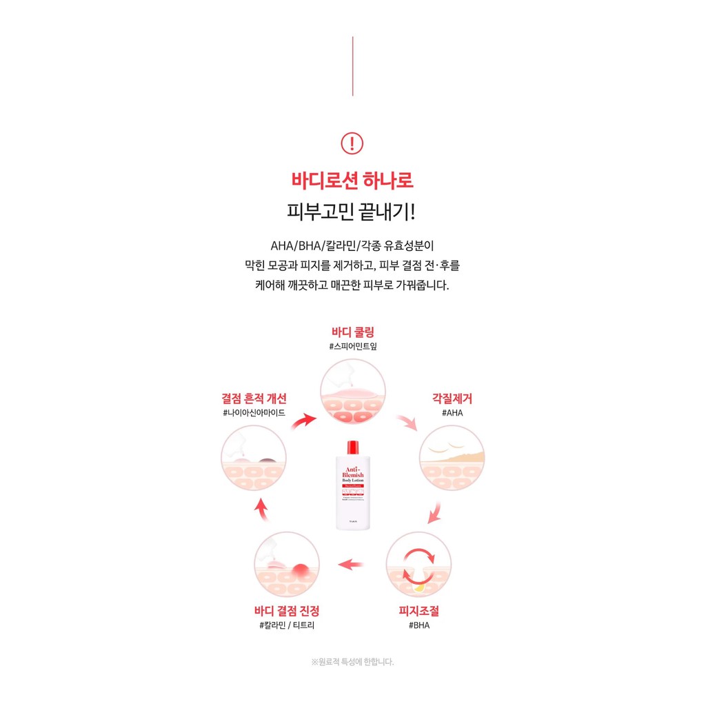 Sữa Dưỡng Thể Chăm Sóc Da Mụn, Mờ Thâm, Dưỡng Trắng Cho Cơ Thể Tiam Anti-Blemish | BigBuy360 - bigbuy360.vn